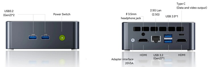 Le interfacce esterne di GMKtec NucBox M3 Ultra (Fonte: GMKtec)