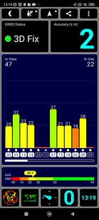 Test GPS all'aperto