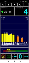 Ricezione GPS all'interno