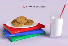 Vivaldi 3.8 ora disponibile con cookie crumbler integrato e pannelli ridisegnati (Fonte: Vivaldi Browser)