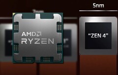 La microarchitettura Zen 4 sfrutta un efficiente processo produttivo a 5 nanometri. (Fonte immagine: AMD - modificato)