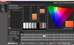 ColorChecker dopo la calibrazione