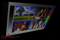 La luminosità diminuisce in caso di angolazioni estreme