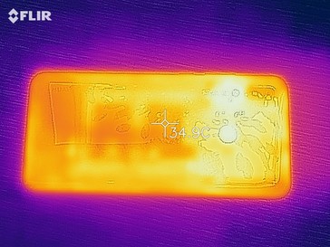 Distribuzione del calore - lato posteriore