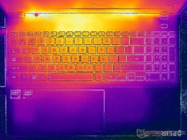 Stress Prime95+FurMark (copertura C)