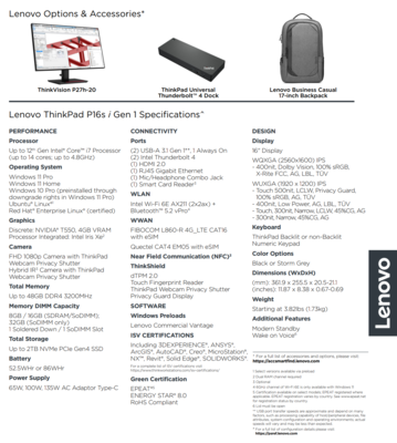 Lenovo ThinkPad P16s i Gen 1 - Specifiche. (Fonte immagine: Lenovo)
