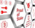 BTC probabilmente non passerà mai al proof-of-stake. (Fonte: Bitcoin-trading.io)