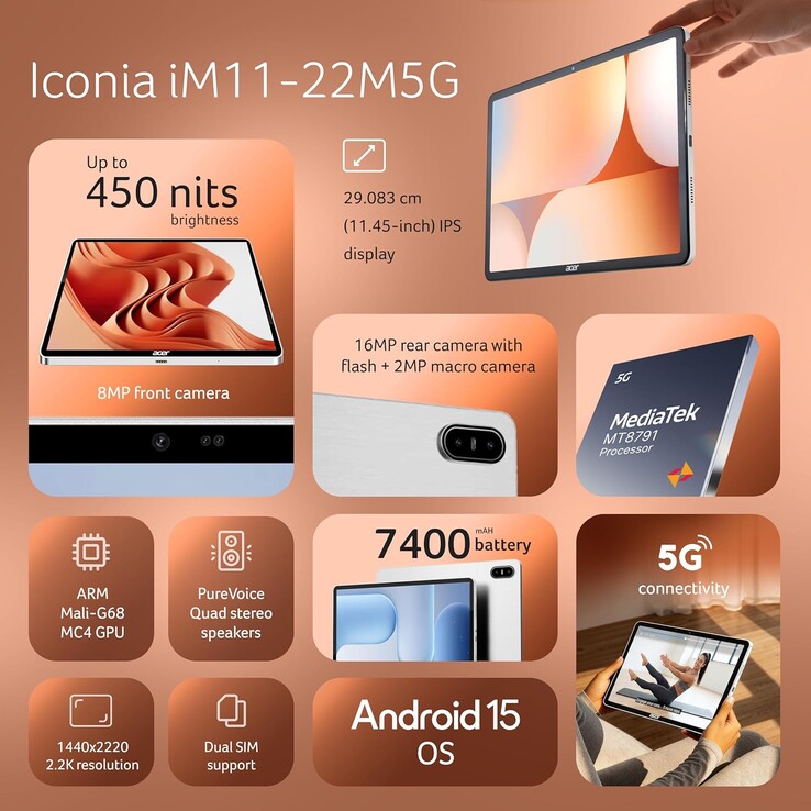 Caratteristiche principali dell'Acer Iconia iM11-22M5G.