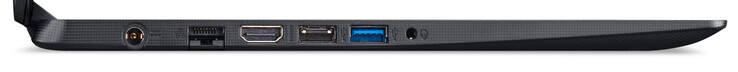 A sinistra: alimentazione, Gigabit Ethernet, HDMI, USB 2.0 (type-A), USB 3.2 Gen 1 (type-A), jack audio combinato