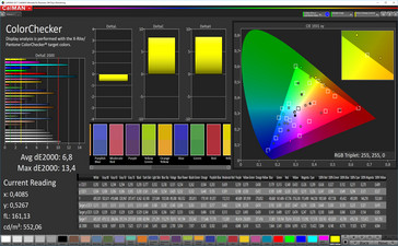 ColorChecker