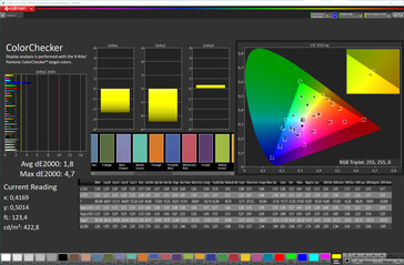 Precisione del colore (modalità colore "Soft", temperatura colore "Normale", spazio colore target sRGB)