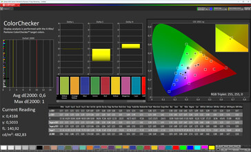 Precisione del colore (spazio colore di destinazione: sRGB; profilo: Original Color Pro, caldo)