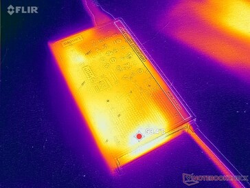 L'adattatore CA può raggiungere più di 53 C quando si lavora con carichi impegnativi