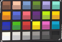 Confronto ColorChecker: Il colore di riferimento si trova nella parte inferiore di ciascuna area di colore.