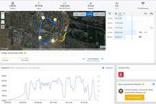 Test GPS: Garmin Edge 520 – Panoramica