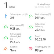 Huawei Watch GT 2 Pro Report Golf