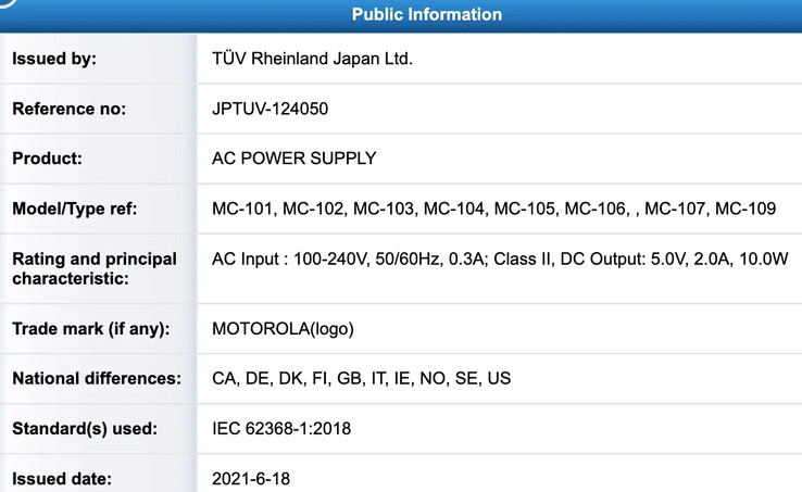 Le varie certificazioni dei nuovi smartphone di Motorola. (Fonte: REL, FCC, Wi-Fi Alliance e TUV Rheinland via MySmartPrice)