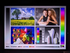 Ampi angoli di visione OLED. L'effetto arcobaleno diventa evidente