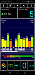 GPS-Test outdoors