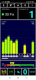 Ricezione GPS all'aperto