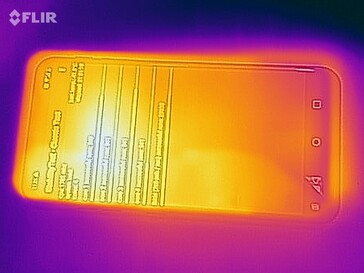 Distribuzione del calore sul lato frontale del dispositivo sotto carico