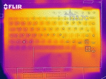 Distribuzione del calore in idle - Lato Superiore