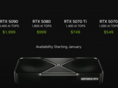 Le schede grafiche della serie GeForce RTX 50 di Nvidia saranno disponibili per l'acquisto alla fine di questo mese (fonte: Nvidia)