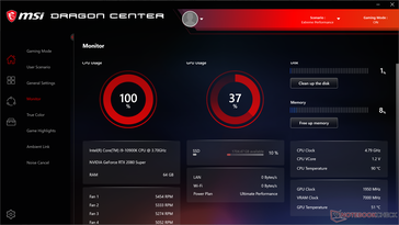 Stress Prime95+FurMark (Turbo Fan on)