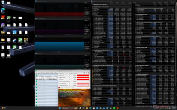 Stress di Prime95+FurMark