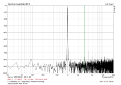 Jack audio (SNR: 56,35 dBFS)