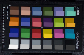 Colori ColorChecker fotografati; colori originali inseriti nella metà inferiore di ogni patch