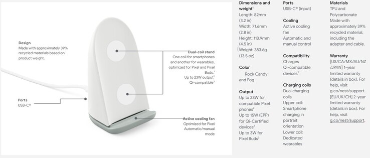 Specifiche del Google Pixel Stand (2a generazione). (Fonte: Google via @thisistechtoday)