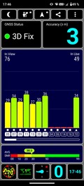 Test GNSS: All'aperto