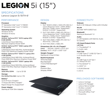Lenovo Legion 5i 15 pollici specifiche (immagine via Lenovo)