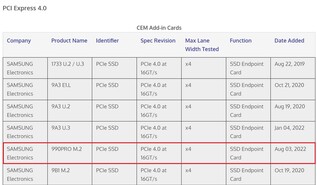 Elencato con PCIe 4.0. (Fonte: PCI-SIG)