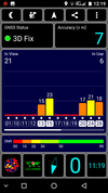 GPS ricezione indoors