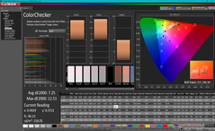 ColorChecker prima della calibrazione