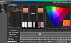 ColorChecker prima della calibrazione