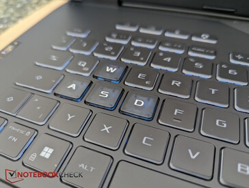 Tasti WASD trasparenti