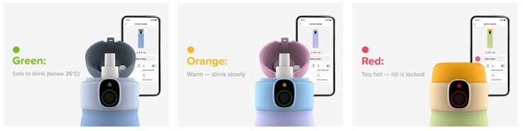 Il monitor intelligente della temperatura della borraccia myFirst CareSip blocca l'accesso alle bevande calde finché non si sono raffreddate.