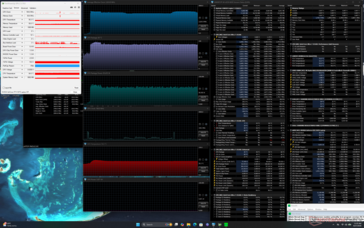Test di stress con Prime95