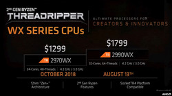 AMD Ryzen Threadripper 2970WX e 2990WX (Fonte: AMD)