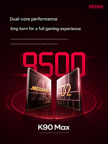 Configurazione dual-chip del telefono (traduzione automatica)