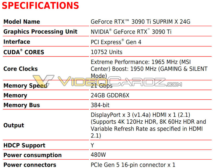 GeForce Specifiche RTX 3090 Ti SUPRIM X. (Fonte immagine: MSI via VideoCardz)