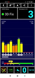 Ricezione GPS all'interno