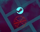 Viene mostrato il banner di Steam Early Access (Fonte: Steam con modifiche)