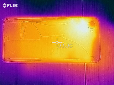 HTC Desire 12 - Distribuzione del calore