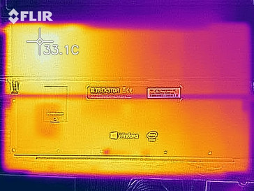 Sviluppo del calore in idle - lato inferiore