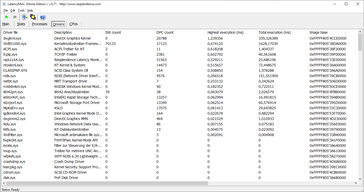 Acer Nitro 5 AN515-55 - Latenze dei driver