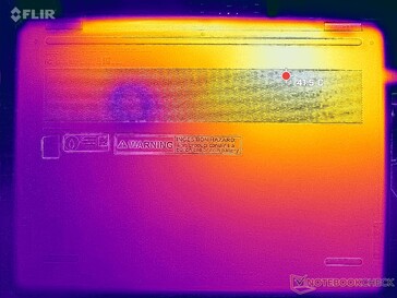 Stress Prime95+FurMark (copertura D)